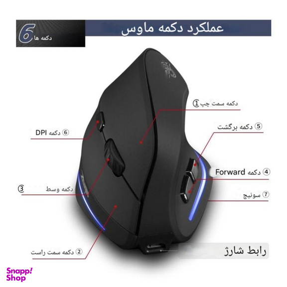 ماوس بی سیم ورتیکال زیلوتس مدل F-35B