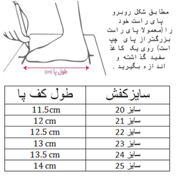 صندل نوزادی مدل خرسی کد C-8327