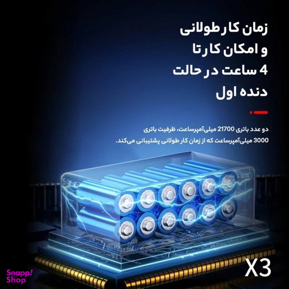 جت فن سوپر مدل توربو پاور x3