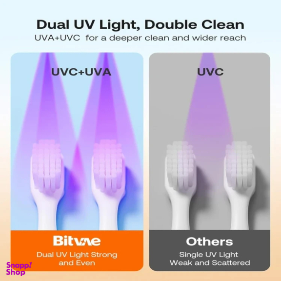 جامسواکی هوشمند بیتوی مدل X122