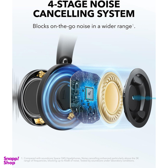 هدفون بی سیم انکر مدل Space One Pro