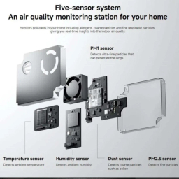 دستگاه تصفیه کننده هوا میجیا مدل Smart Air Purifier 6