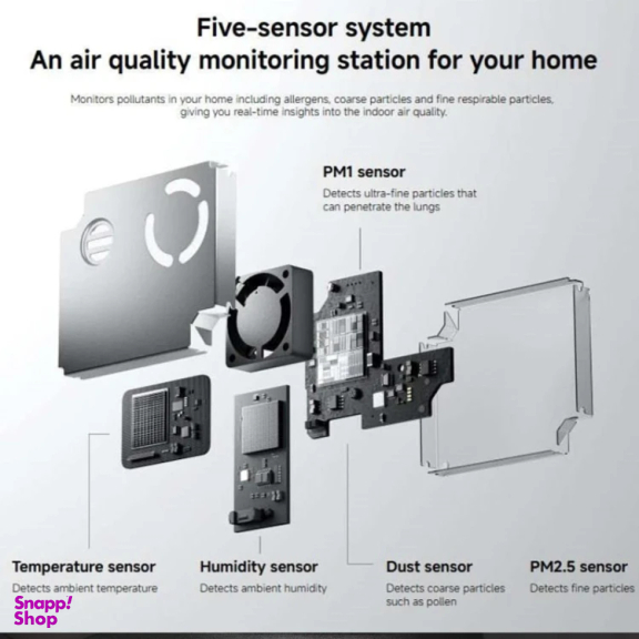 دستگاه تصفیه کننده هوا میجیا مدل Smart Air Purifier 6