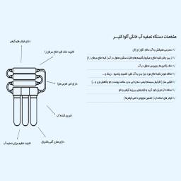 دستگاه تصفیه کننده آب آکوآ کلیر مدل NEWDESIGN 2020 - AFA9