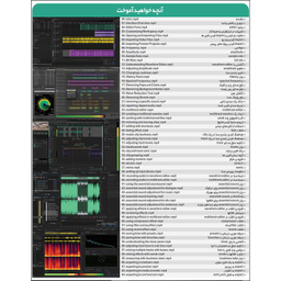 نرم افزار آموزش آهنگ سازی و تنظیم صدا با نرم افزار Adobe Audition نشر پدیا سافت به همراه نرم افزار آموزش CUBASE نشر پدیده