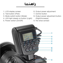فلاش دوربین مدل RF-550D