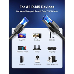 کابل شبکه CAT8 یوگرین مدل NW153 کد 80430 طول 1.5 متر