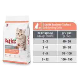 غذا خشک فله گربه مدل رفلکس Kitten