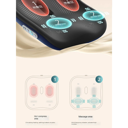 ماساژور برقی نشیمن فیلیپس مدل PPM3401B