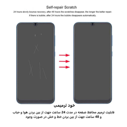 محافظ صفحه نمایش مات بوف مدل Hydrogel-Matte مناسب برای گوشی موبایل سامسونگ Galaxy Z Flip 5 به همراه محافظ پشت گوشی