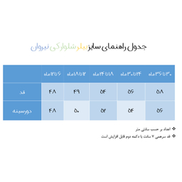 سرهمی نوزادی نیروان مدل 923 -6