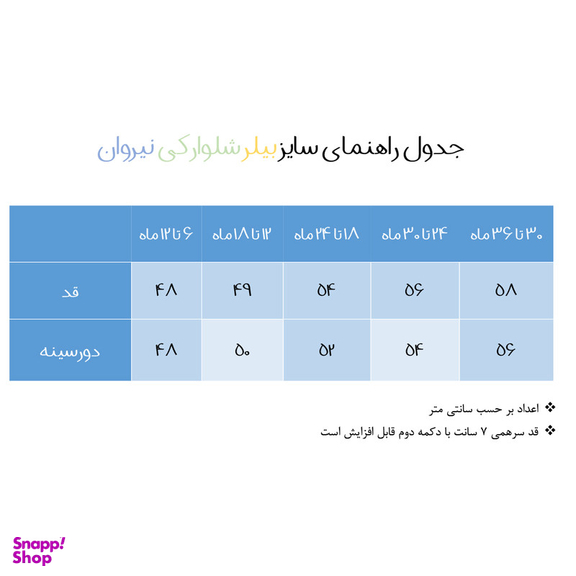 سرهمی نوزادی نیروان مدل 923 -6