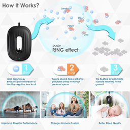 دستگاه گردنبند تصفیه کننده هوا مدل JO-2001