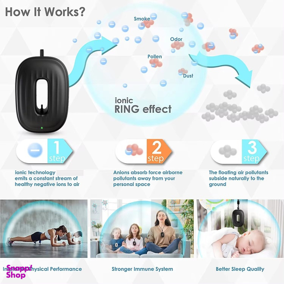 دستگاه گردنبند تصفیه کننده هوا مدل JO-2001