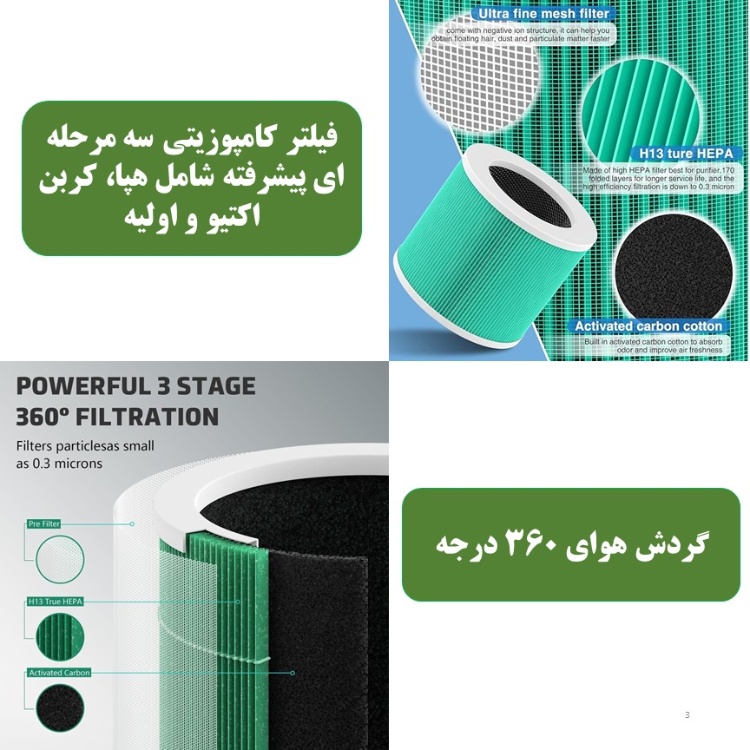 دستگاه تصفیه کننده هوا مدل HY1800JS