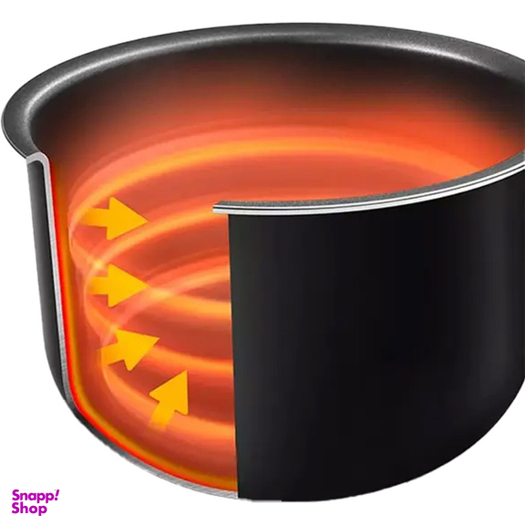 پلوپز 10 نفره فیلیپس مدل HD4515