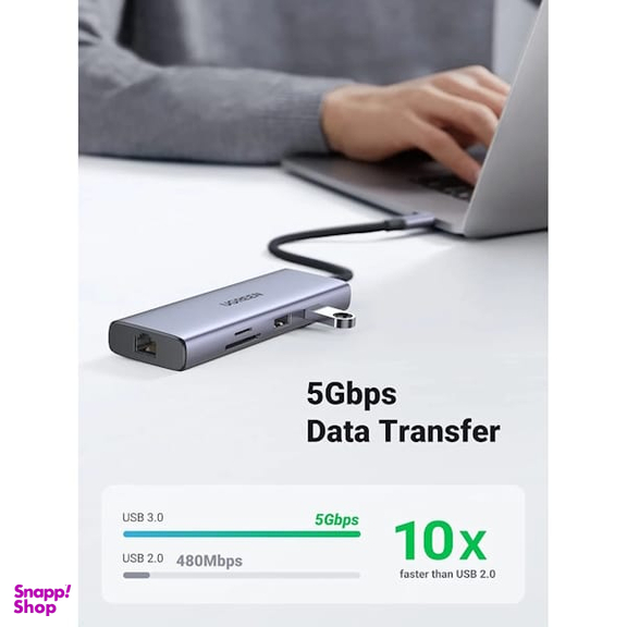هاب 9 پورت USB-C یوگرین مدل CM490 کد 90119