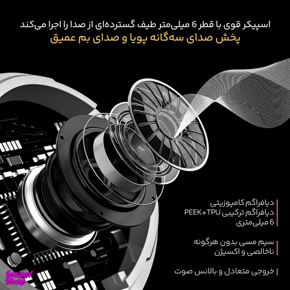 ایرفون بلوتوثی مدل NEW RS70