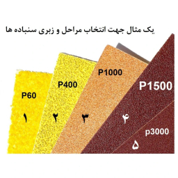 ورق سنباده اسمیردکس مدل P1200 SIC بسته 5 عددی