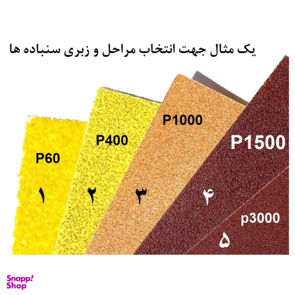 ورق سنباده اسمیردکس مدل P1200 SIC بسته 5 عددی