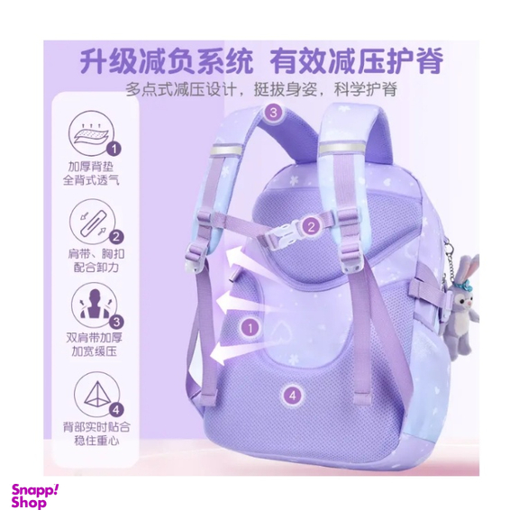 کوله پشتی دخترانه مدل خرگوش دار کد r20263