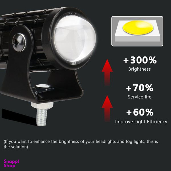 پرژکتور دو کنتاکت خودرو طرح نقطه ای بسته 2 عددی