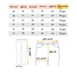 شلوار جین مردانه کد 9838362 رنگ آبی