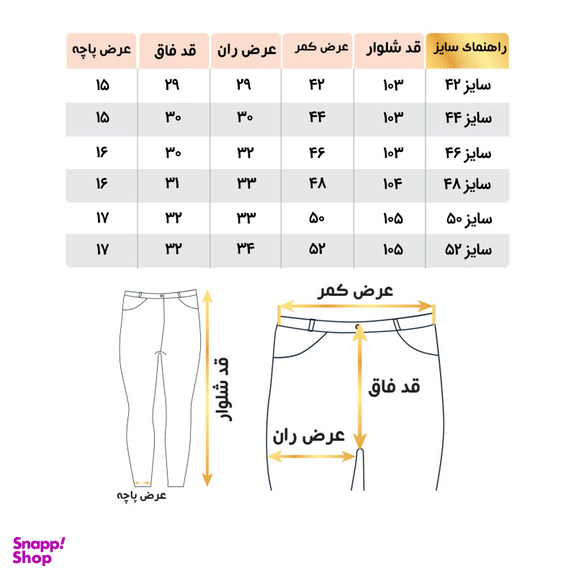 شلوار جین مردانه کد 9838362 رنگ آبی