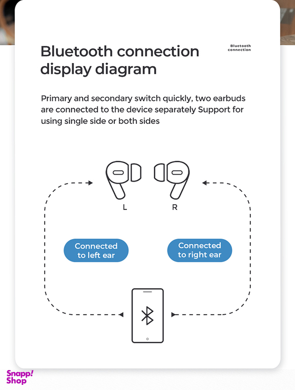 هدفون بی سیم جویروم مدل Jr-T03 Pro