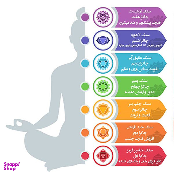آویز گردنبند سورئال دیزاین مدل چاکرا