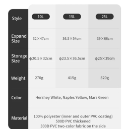 کوله ضد آب 10 ليتر نیچرهایک مدل Backpack waterproof bag کد CNK2300BS017