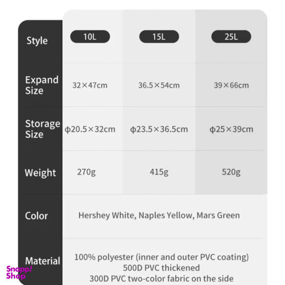 کوله ضد آب 10 ليتر نیچرهایک مدل Backpack waterproof bag کد CNK2300BS017