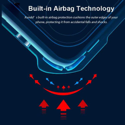 کاور اپیکوی مدل Xundd Beatle مناسب گوشی موبایل شیائومی Poco X3 / X3 NFC / X3 Pro