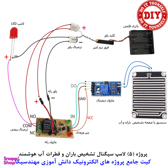 کیت آموزش الکترونیک مهندسیکا مدل 55 پروژه جامع دانش آموزی DIY+55
