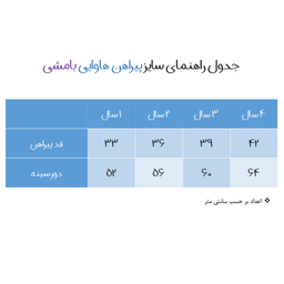 پیراهن نوزادی بامشی مدل هاوایی کد 4