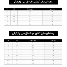 کفش پیاده روی مردانه ال سی وایکیکی مدل TURK743