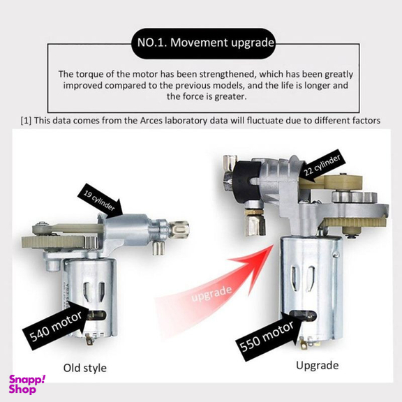 کمپرسور هوا فندکی آیکسی مدل KS5501