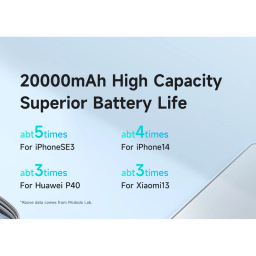 پاوربانک مک دودو 22.5 وات مدل MC-389 ظرفیت 20000 میلی آمپر ساعت