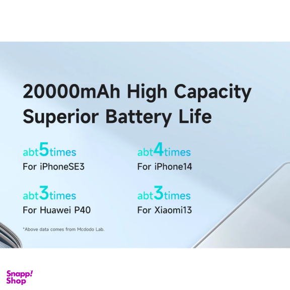 پاوربانک مک دودو 22.5 وات مدل MC-389 ظرفیت 20000 میلی آمپر ساعت