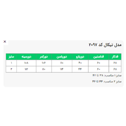 کاپشن زنانه السانا مدل تیکال کد 209715