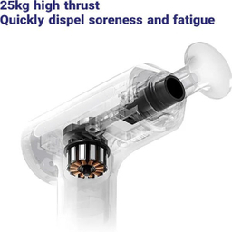 ماساژور میجیا کد MJJMQ05YM