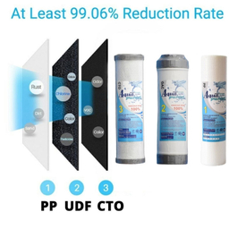 فیلتر دستگاه تصفیه کننده آب آکواپیورست مدل VTN 6235 PRO مجموعه 6 عددی