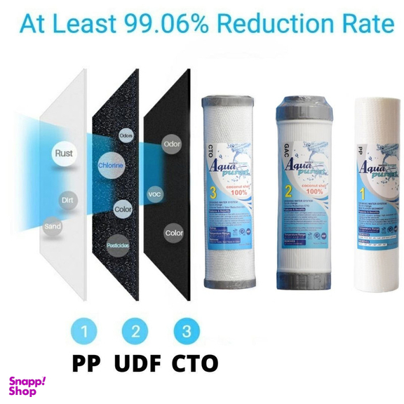 فیلتر دستگاه تصفیه کننده آب آکواپیورست مدل VTN 6235 PRO مجموعه 6 عددی