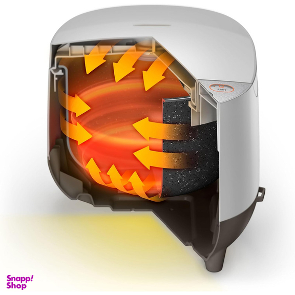 پلوپز 10 نفره فیلیپس مدل HD4515