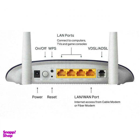 مودم روتر VDSL/ADSL تی پی-لینک مدل TD-W9960-v1.20