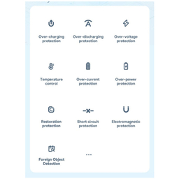 پاوربانک مغناطیسی 20 وات بیسوس مدل PPCXM20 ظرفیت 20000 میلی آمپر ساعت