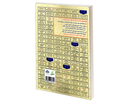 کتاب نمونه آزمونهای مستند و پر تکرار برگزار شده استخدامی آنالیز عددی اثر فاطمه عزیزی نیک نشر سامان سنجش