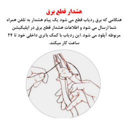 ردیاب خودرو مدل GT02