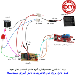 کیت آموزش الکترونیک مهندسیکا مدل 55 پروژه جامع دانش آموزی DIY+55