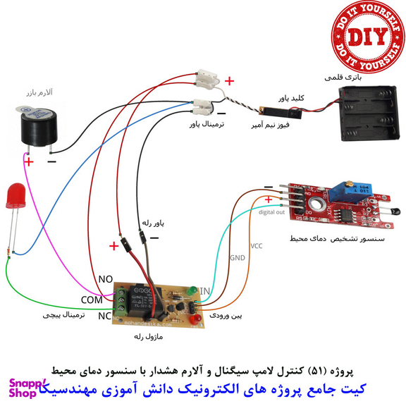 کیت آموزش الکترونیک مهندسیکا مدل 55 پروژه جامع دانش آموزی DIY+55